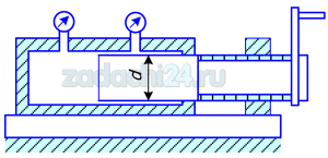 Винтовой плунжерный насос для тарировки манометров работает на масле с коэффициентом объемного сжатия βp=0,625·10-9 1/Па. Определить на сколько оборотов надо провернуть маховик винта, чтобы поднять давление внутри насоса на Δр=0,1 МПа, если объем рабочей камеры пресса V=628 см³, диаметр плунжера d=20 мм, шаг винта h=2 мм. Стенки рабочей камеры недеформируемыми.