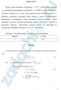 Воздух, имея начальную температуру t1=27 ºC и абсолютное давление p1, изотермически расширяется до давления р2=0,1 МПа, а затем нагревается в изохорном процессе до тех пор, пока давление вновь не станет равным р1. Требуется определить удельный объем воздуха в конце изотермического расширения и температуру в конце изохорного подвода теплоты, а также изменения удельных значений внутренней энергии, энтальпии и энтропии в изохорном процессе. Теплоемкость воздуха считать не зависящей от температуры. Изобразить процессы в рυ и Ts — диаграммах.