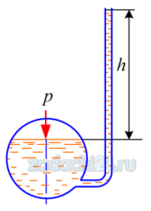 Определить величину избыточного давления (р, Па) на поверхность жидкости, находящейся в состоянии покоя, если в трубке пьезометра вода поднялась на высоту h=1,8 м.