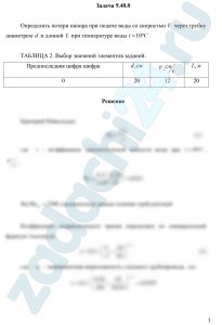 Определить потери напора при подаче воды со скоростью V через трубку диаметром d и длиной L при температуре воды t=10 ºC
