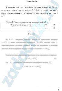 В цилиндры двигателя внутреннего сгорания всасывается 200 кг атмосферного воздуха в час при давлении В=745 мм рт. ст., температуре t и относительной влажности φ. Какое количество воды всасывается двигателем в час.
