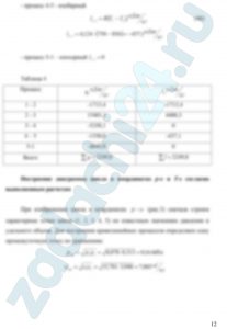 ИССЕЛДОВАНИЕ ТЕРМОДИНАМИЧЕСКИХ ПРОЦЕССОВ ИДЕАЛЬНОГО ГАЗА