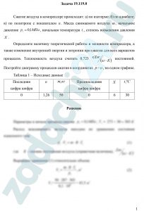 Сжатие воздуха в компрессоре происходит: а) по изотерме; б) по адиабате; в) по политропе с показателем n. Масса сжимаемого воздуха m, начальное давление р1=0,1 МПа, начальная температура t1, степень повышения давления X. Определите величину теоретической работы и мощности компрессора, а также изменение внутренней энергии и энтропии при сжатии для всех вариантов процессов. Теплоемкость воздуха считать 0,723 кДж/(кг·К) постоянной. Постройте диаграмму процессов сжатия в координатах p-υ, на одном графике.