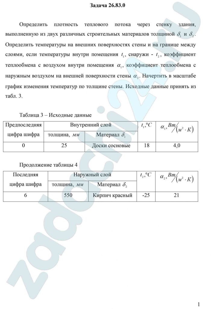 Определить плотность теплового потока через стенку здания, выполненную из двух различных строительных материалов толщиной δ1 и δ2. Определить температуры на внешних поверхностях стены и на границе между слоями, если температуры внутри помещения t1, снаружи - t2, коэффициент теплообмена с воздухом внутри помещения α1, коэффициент теплообмена с наружным воздухом на внешней поверхности стены α2. Начертить в масштабе график изменения температур по толщине стены. Исходные данные принять из табл. 3. Определить плотность теплового потока через стенку здания, выполненную из двух различных строительных материалов толщиной и . Определить температуры на внешних поверхностях стены и на границе между слоями, если температуры внутри помещения , снаружи - , коэффициент теплообмена с воздухом внутри помещения , коэффициент теплообмена с наружным воздухом на внешней поверхности стены . Начертить в масштабе график изменения температур по толщине стены.