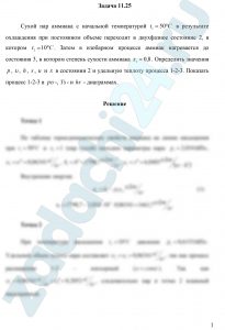 Сухой пар аммиака с начальной температурой t1=50 ºC в результате охлаждения при постоянном объеме переходит в двухфазное состояние 2, в котором t2=10 ºC. Затем в изобарном процессе аммиак нагревается до состояния 3, в котором степень сухости аммиака x3=0,8. Определить значения p, υ, h, s, u и x в состоянии 2 и удельную теплоту процесса 1-2-3. Показать процесс 1-2-3 в pυ-, Ts- и hs - диаграмма