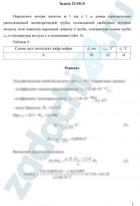 Определить потери теплоты за 1 час с 1 м длины горизонтально расположенной цилиндрической трубы, охлаждаемой свободным потоком воздуха, если известны наружный диаметр d трубы, температура стенки трубы tст и температура воздуха tв в помещении (табл. 4).