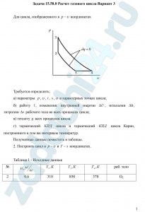 Теплотехника. Расчет термодинамических циклов ЮУрГУ