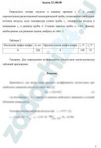 Определить потери теплоты в единицу времени с 1 м длины горизонтально расположенной цилиндрической трубы, охлаждаемой свободным потоком воздуха, если температура стенки трубы tc, температура воздуха в помещении tв, а диаметр трубы d. Степень черноты трубы εс = 0,9.