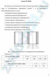 Во сколько раз уменьшатся потери теплоты излучением в окружающую среду от изолированного паропровода длиной 1 м по сравнению с неизолированным (рис. 2), если: внутренний диаметр трубопровода d1; наружный диаметр трубопровода d2; диаметр изолированного трубопровода d3; степень черноты трубопровода εт; степень черноты поверхности теплоизоляционного слоя εти; температура поверхности теплоизоляционного слоя tти; температура поверхности трубопровода tт.