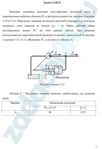 Насосная установка включает регулируемый роторный насос с максимальным рабочим объемом Wо и регулятор подачи (см. рисунок к задачам 5.10 и 5.12). Определить давление на выходе насосной установки и ее полезную мощность, если известна ее подача Qну = Q. Найти рабочий объем регулируемого насоса Wо* на этом режиме работы. При решении воспользоваться характеристикой насосной установки, приведенной на рисунке к задачам 5.11 и 5.12