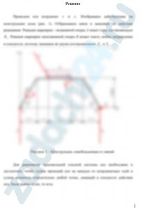 Равновесие произвольной плоской системы сил (Определение реакций опор твёрдого тела) Найти реакции опор конструкции, схема которой изображена на рис