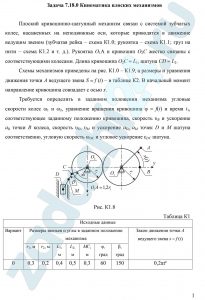 Кинематика плоских механизмов Плоский кривошипно-шатунный механизм связан с системой зубчатых колес, насаженных на неподвижные оси, которые приводятся в движение ведущим звеном (зубчатая рейка – схема К1.0; рукоятка – схема К1.1; груз на нити – схема К1.2 самгупс