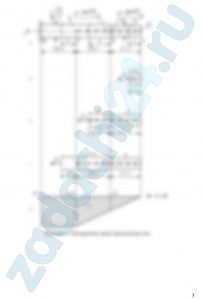 Найти размеры поперечного сечения стержня, изображенного на рис. 1, (d = ?) при [σ] = 20 МПа. Построить эпюру распределения напряжений в опасном сечении. Определить перемещение ДВГУПС