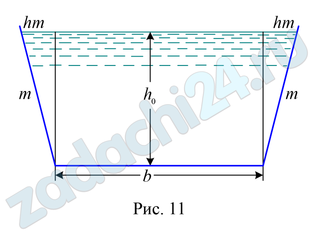 Новикова А.М Механика жидкости и газа СПбГАСУ 2014 Задача 11 Канал (земляной) трапецеидального сечения имеет коэффициент заложения откосов m = 1,5; уклон дна i = (0,0006 + 0,0001·y); ширину дна русла b = (2,5 + 0,05·z) м и пропускает при глубине h0 = (1,5 + 0,05·y) м расход Q1 = (6,5 + 0,1·z) м³/с. На сколько метров нужно уширить канал при сохранении заданных m и i, чтобы он пропускал при том же наполнении расход Q2 = (9 + 0,1·z) м³/с (рис. 11)?