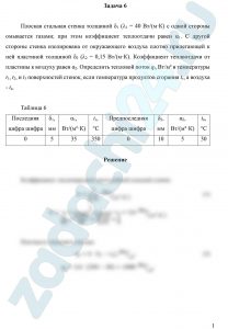 Плоская стальная стенка толщиной δ1 (λ1 = 40 Вт/(м⸱К) с одной стороны омывается газами; при этом коэффициент теплоотдачи равен α1. С другой стороны стенка изолирована от окружающего воздуха плотно прилегающей к ней пластиной толщиной δ2 (λ2 = 0,15 Вт/(м⸱К). Коэффициент теплоотдачи от пластины к воздуху равен α2. Определить тепловой поток ql, Вт/м² и температуры t1, t2, и t3 поверхностей стенок, если температура продуктов сгорания tг, а воздуха - tв