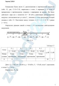 Однородная балка весом G, расположенная в вертикальной плоскости (табл. С1, рис. С1.0–С1.9), закреплена в точке А шарнирно, а в точке В прикреплена к вертикальному стержню с шарнирами на концах. На балку действуют: пара сил с моментом М = 20 кН·м, равномерно распределенная нагрузка с интенсивностью q и сила Fi , значение и точка приложения которой указаны в табл. C1. Расстояния между точками A, B, C, D, E, H, K, L равны a = 0,4 м. Определить реакции связей в точках А, В, вызываемые действующими нагрузками.