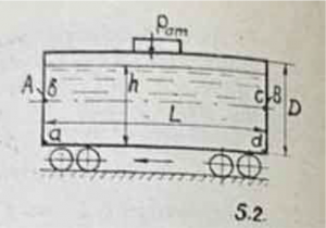 Цистерна (рис. 5.2) диаметром D = 2,5 м и длиной L = 3,5 м, наполненная бензином до высоты h = 2,0 м движется горизонтально с постоянным ускорением а = 1,5 м/с². Определить величину манометрического давления в точках а, b, c, d плоских торцевых стенок цистерны.