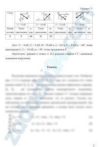 Две однородные прямоугольные плиты жестко соединены (сварены) под прямым углом друг к другу и закреплены сферическим шарниром (или подпятником) в точке А, цилиндрическим шарниром (подшипником) в точке В и невесомым стержнем 1 (рис. С3.0–С3.7) или же двумя подшипниками в точках А и В и двумя невесомыми стержнями 1 и 2 (рис. С3.8, С3.9); все стержни прикреплены к плитам и к неподвижным опорам шарнирами. Размеры плит указаны на рисунках; вес бoльшей плиты Р1 = 8 кН, вес меньшей плиты Р2 = 6 кН . Каждая из плит расположена параллельно одной из координатных плоскостей (плоскость ху – горизонтальная). На плиты действуют пара сил с моментом М = 10 кНм, лежащая в плоскости одной из плит, и две силы. Значения этих сил, их направления и точки приложения указаны в табл. С3; при этом силы F1 и F4 лежат в плоскостях, параллельных плоскости ху; сила F2 – в плоскости, параллельной хz, и сила F3 – в плоскости, параллельной yz. Точки приложения сил D, E, H, K находятся в углах или в серединах сторон плит. Определить реакции связей в точках А и В и реакцию стержня (стержней). При подсчетах принять а = 0,8 м.