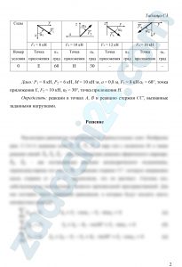 Две однородные прямоугольные плиты жестко соединены (сварены) под прямым углом друг к другу и закреплены сферическим шарниром (или подпятником) в точке А, цилиндрическим шарниром (подшипником) в точке В и невесомым стержнем 1 (рис. С3.0–С3.7) или же двумя подшипниками в точках А и В и двумя невесомыми стержнями 1 и 2 (рис. С3.8, С3.9); все стержни прикреплены к плитам и к неподвижным опорам шарнирами. Размеры плит указаны на рисунках; вес бoльшей плиты Р1 = 8 кН, вес меньшей плиты Р2 = 6 кН . Каждая из плит расположена параллельно одной из координатных плоскостей (плоскость ху – горизонтальная). На плиты действуют пара сил с моментом М = 10 кНм, лежащая в плоскости одной из плит, и две силы. Значения этих сил, их направления и точки приложения указаны в табл. С3; при этом силы F1 и F4 лежат в плоскостях, параллельных плоскости ху; сила F2 – в плоскости, параллельной хz, и сила F3 – в плоскости, параллельной yz. Точки приложения сил D, E, H, K находятся в углах или в серединах сторон плит. Определить реакции связей в точках А и В и реакцию стержня (стержней). При подсчетах принять а = 0,8 м.
