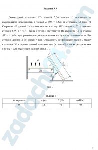 Однородный стержень CD длиной 2,5а концом D опирается на шероховатую поверхность, а точкой Е (DE = 1,5а) на стержень АВ (рис. 7). Стержень АВ длиной 2а жестко заделан в стену MN концом А. Угол наклона стержня CD - α = 45°. Трение в точке Е отсутствует. На стержень АВ на участке AF = a действует равномерно распределенная нагрузка интенсивности q. Вес стержня длиной а (м) равен P (H). Определить коэффициент трения f между стержнем CD и горизонтальной поверхностью (в точке D), а также реакции связи в точке А для следующих данных
